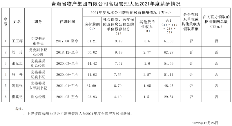 热博RB88·(中国区)有限公司官网