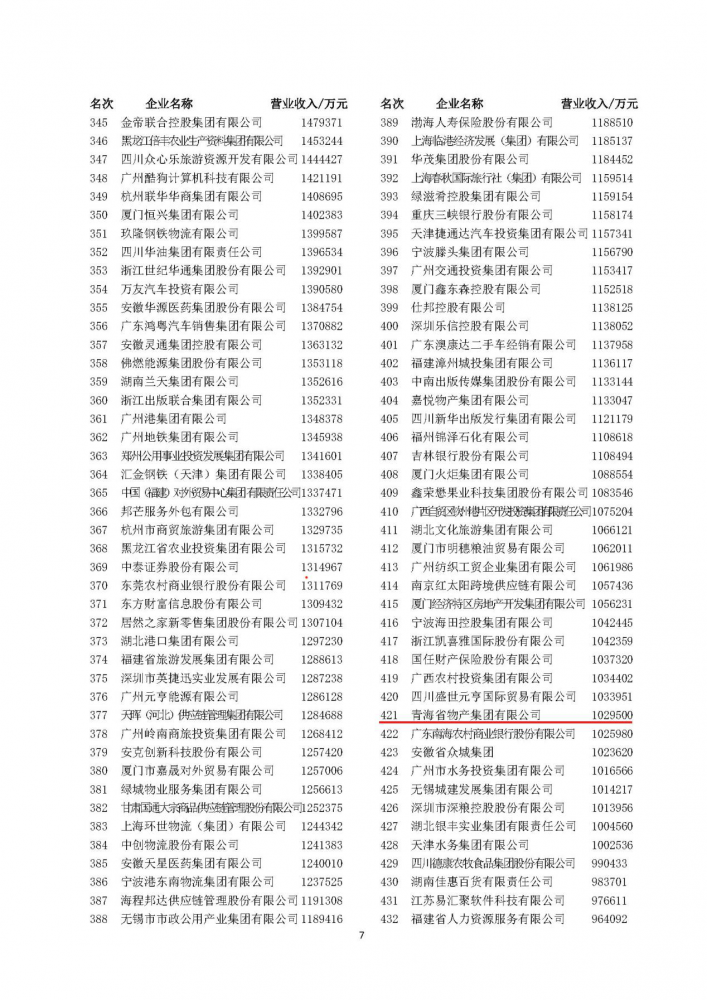 热博RB88·(中国区)有限公司官网
