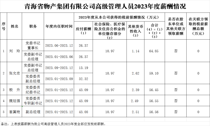 热博RB88·(中国区)有限公司官网