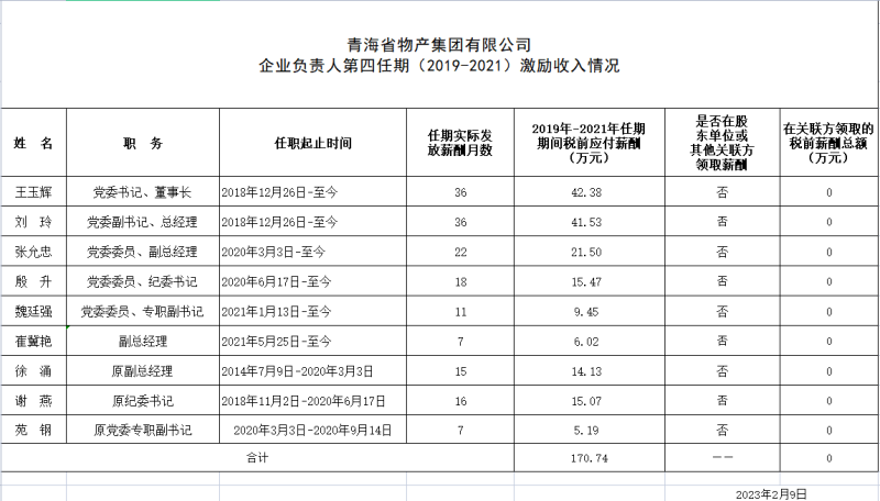 热博RB88·(中国区)有限公司官网