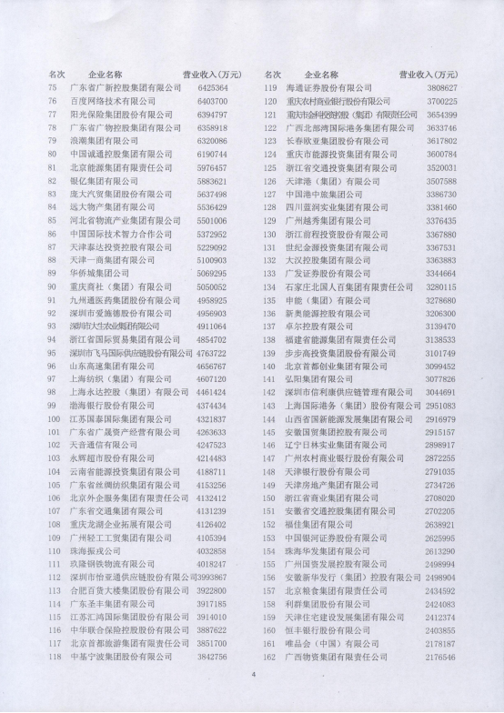 热博RB88·(中国区)有限公司官网