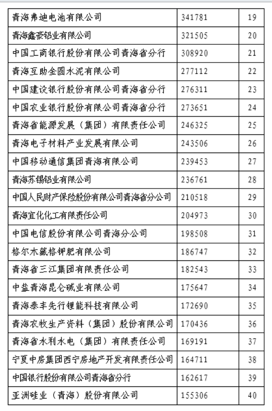 热博RB88·(中国区)有限公司官网