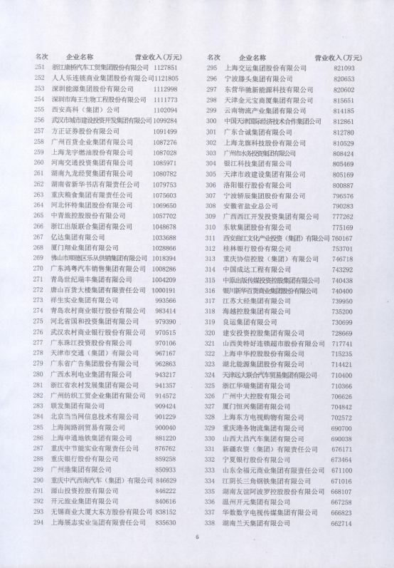 热博RB88·(中国区)有限公司官网