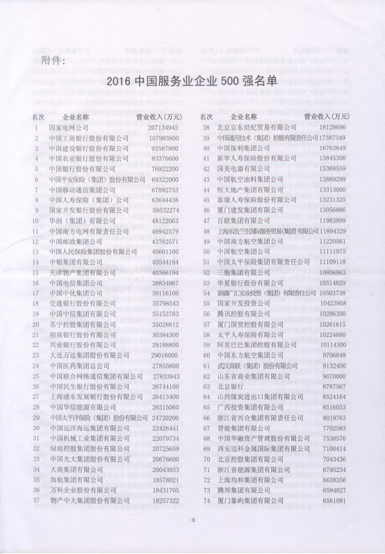 热博RB88·(中国区)有限公司官网