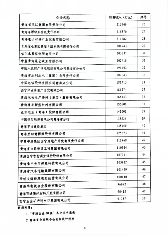 热博RB88·(中国区)有限公司官网