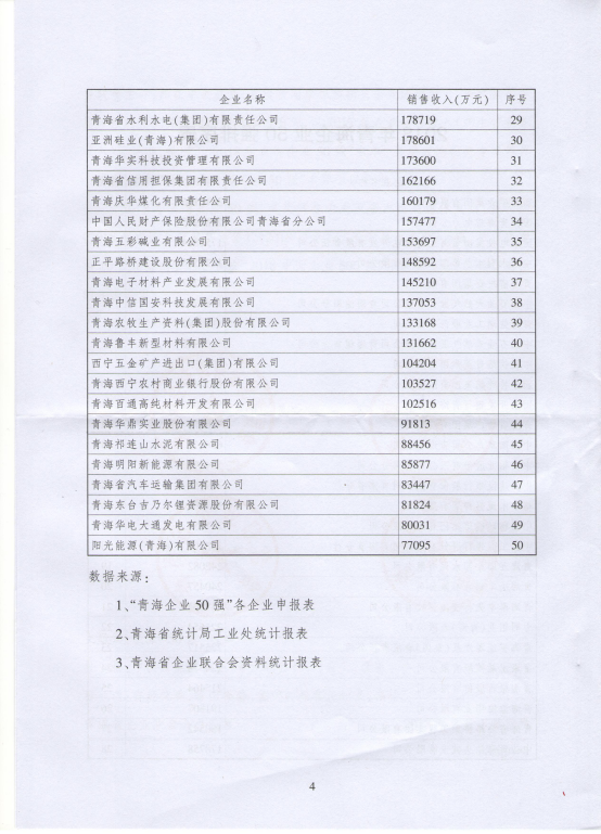 热博RB88·(中国区)有限公司官网