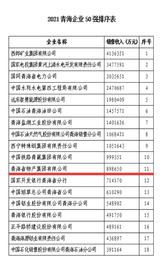 热博RB88·(中国区)有限公司官网