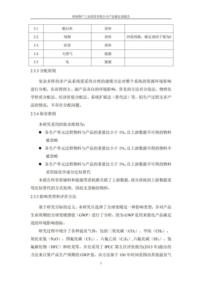 热博RB88·(中国区)有限公司官网