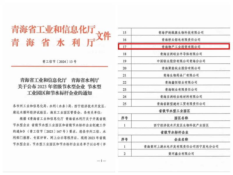 建设节水企业 共筑绿色未来&mdash;&mdash;热博RB88工投公司成功获得&ldquo;青海省节水型企业&rdquo;认定