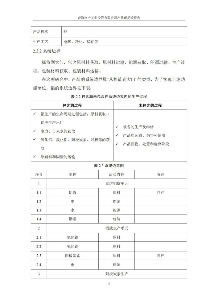 热博RB88·(中国区)有限公司官网