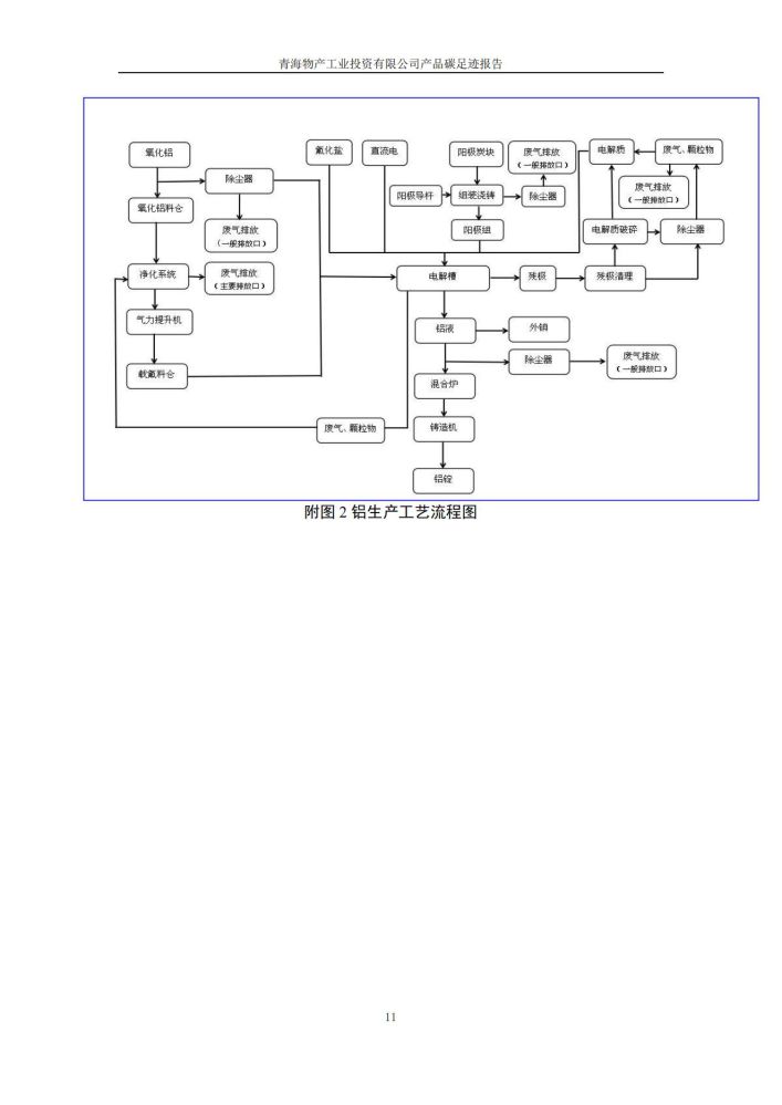 热博RB88·(中国区)有限公司官网