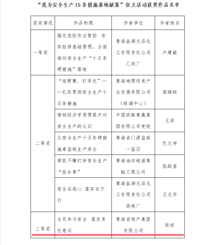 热博RB88·(中国区)有限公司官网