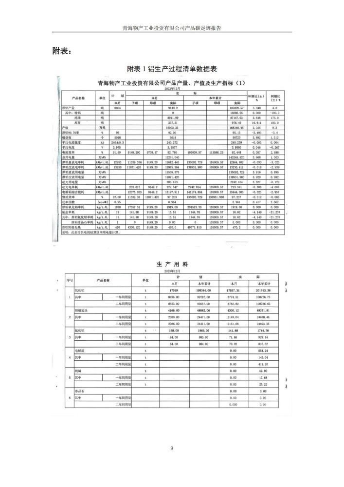 热博RB88·(中国区)有限公司官网