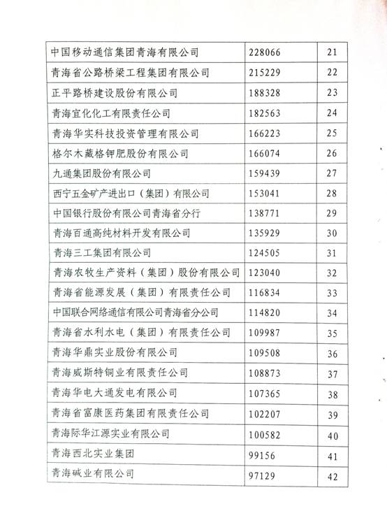 热博RB88·(中国区)有限公司官网